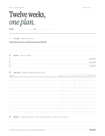 The two pages of the Plannedo 12 Week Year template in a quiet serif-and-hairline style. The front, 'Twelve weeks, one plan.', has the cycle's dates, two lines for a three-year vision, three goals marked 'by week 12', and a tactics grid with a goal column and twelve week columns, plus notes; the back, 'The scorecard.', has twelve weeks of dates, planned, done and score, each with a small scale marked at 85, and a week thirteen review.