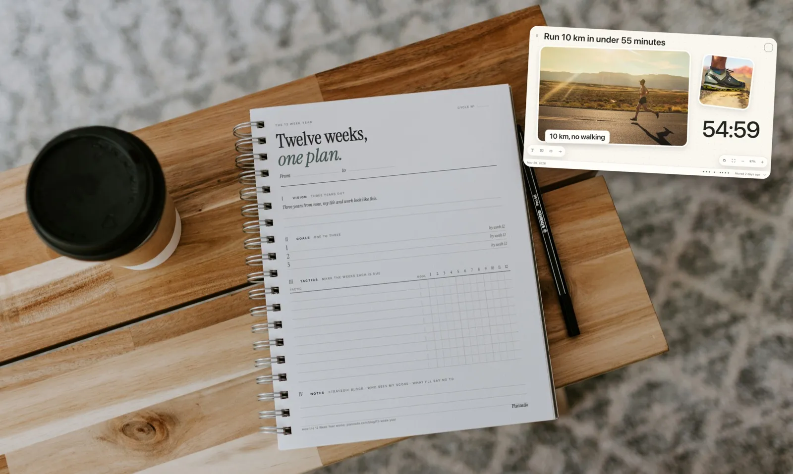 A spiral notebook on a wooden table next to a coffee cup and a pen, open at the printed 12 Week Year template: 'Twelve weeks, one plan.' with lines for the vision, three goals and a twelve-week tactics grid. In the corner, a Plannedo goal card, 'Run 10 km in under 55 minutes', with a photo of a runner on a desert road and '54:59'.