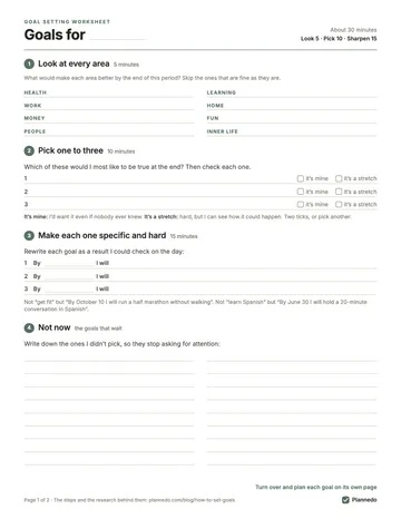 The two pages of the Plannedo goal setting worksheet. The front has a line for each of eight areas of life, three goals with 'it's mine' and 'it's a stretch' boxes, three 'By … I will …' lines and a 'Not now' list; the back plans one goal with its reason, outcome or learning goal, three milestones, weekly actions with days, the first step, the obstacle with an if-then plan, a check-in line and progress notes.