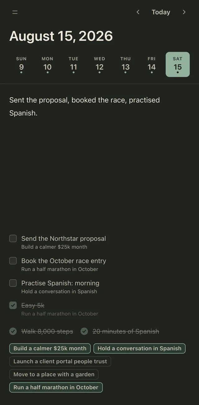 The Journal page on an iPhone: a strip of days, the day's entry, its tasks and habits, and goal chips.