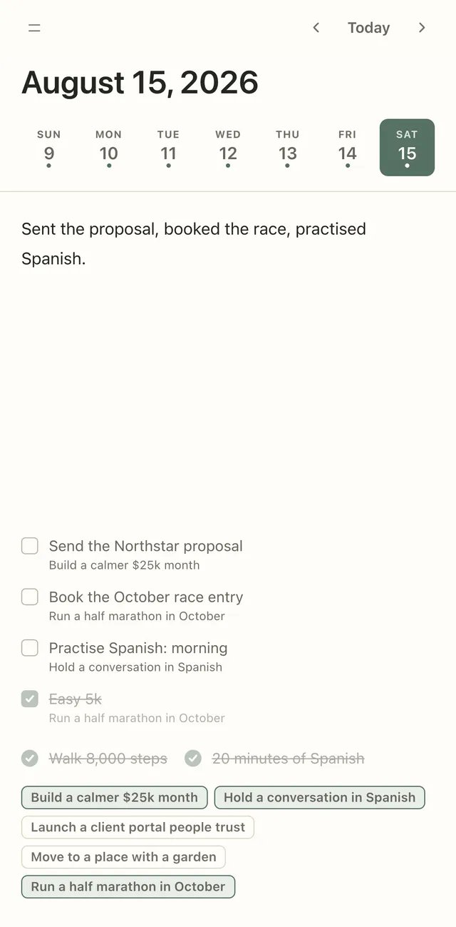 The Journal page on an iPhone: a strip of days, the day's entry, its tasks and habits, and goal chips.