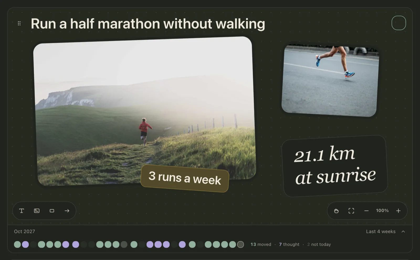 A Plannedo goal card on a Mac: the title 'Run a half marathon without walking', a board with a photo of a runner on a misty hill, a running shot, a '3 runs a week' sticky note and a handwritten '21.1 km at sunrise', and under it the deadline Oct 2027 and Last 4 weeks: a row of dots with 13 moved, 7 thought and 2 not today.
