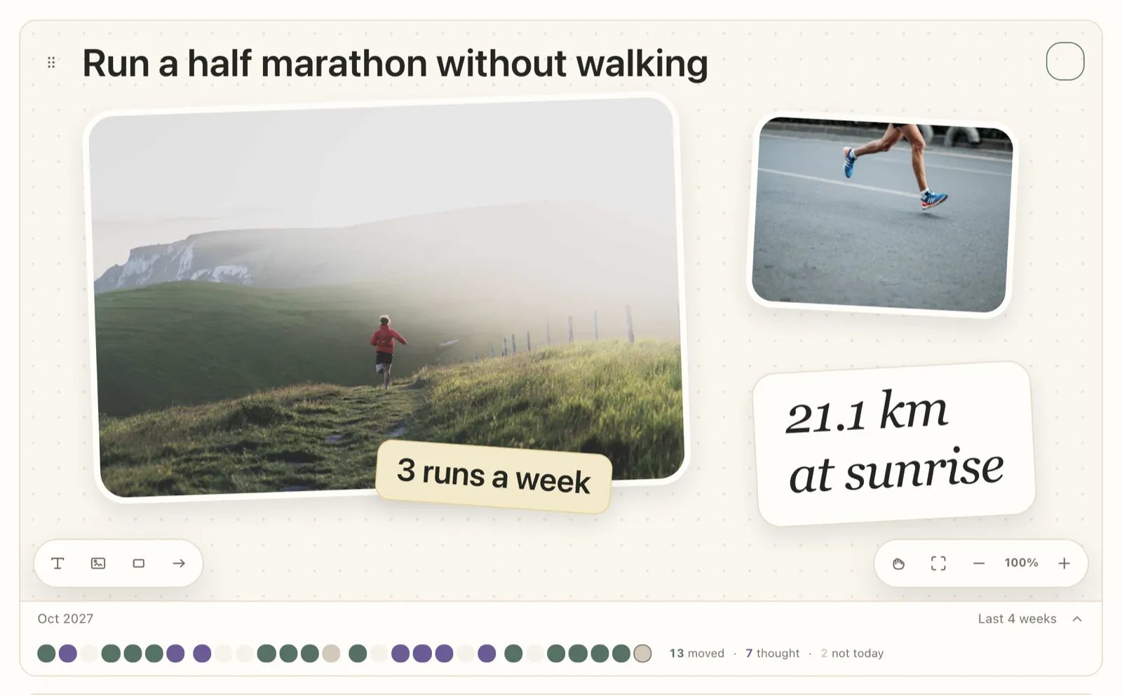 A Plannedo goal card on a Mac: the title 'Run a half marathon without walking', a board with a photo of a runner on a misty hill, a running shot, a '3 runs a week' sticky note and a handwritten '21.1 km at sunrise', and under it the deadline Oct 2027 and Last 4 weeks: a row of dots with 13 moved, 7 thought and 2 not today.