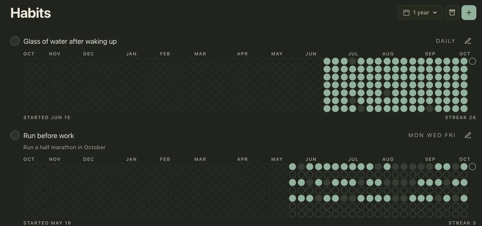Plannedo's Habits screen showing a year of history: 'Glass of water after waking up' started June 15 with a 28-day streak and only a few misses, and 'Run before work' on Mondays, Wednesdays and Fridays started May 18 with a two-week break in August and more missed days.