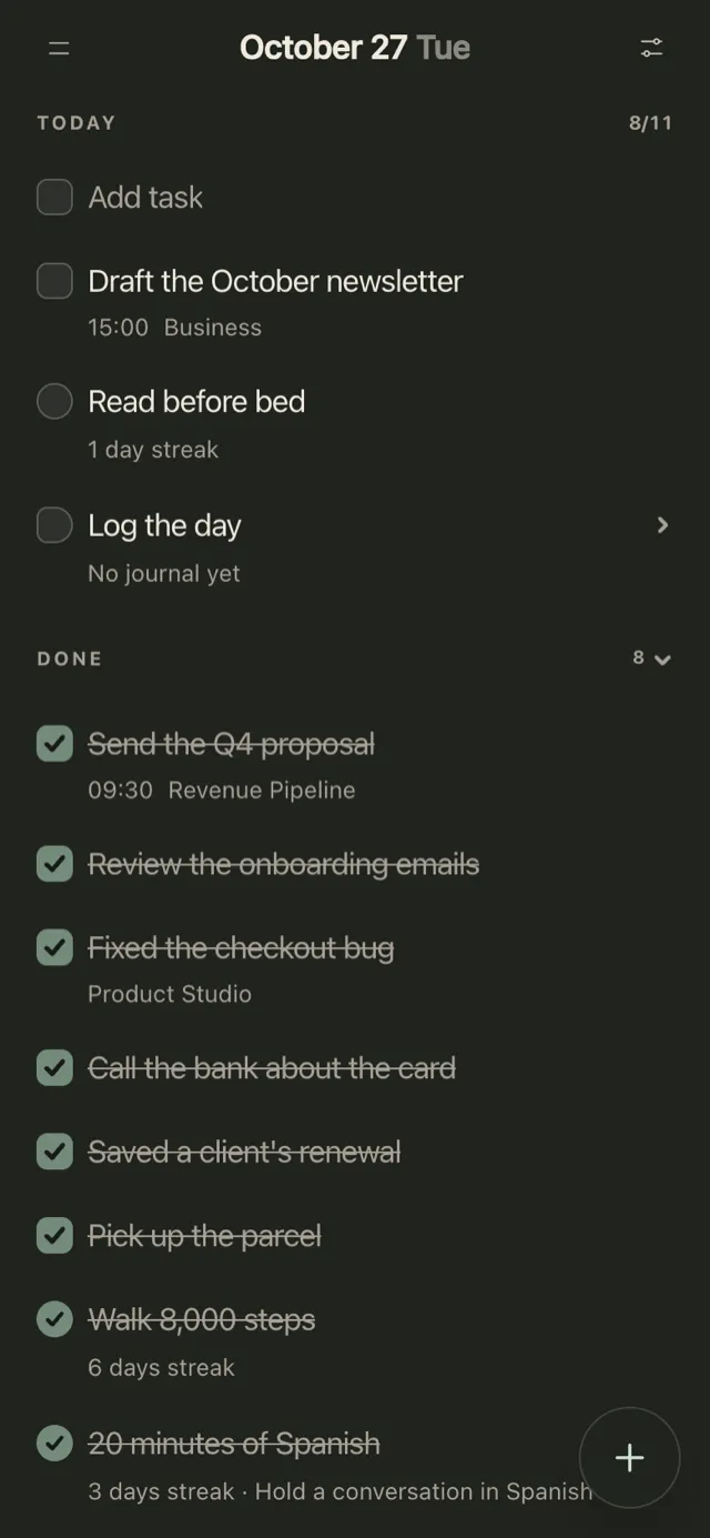 Plannedo on iPhone for Tuesday, October 27, counter 8/11. Still open: Draft the October newsletter at 15:00, Read before bed, and Log the day. Below, Done with eight items: Send the Q4 proposal, Review the onboarding emails, Fixed the checkout bug, Call the bank about the card, Saved a client's renewal, Pick up the parcel, and the habits Walk 8,000 steps and 20 minutes of Spanish.