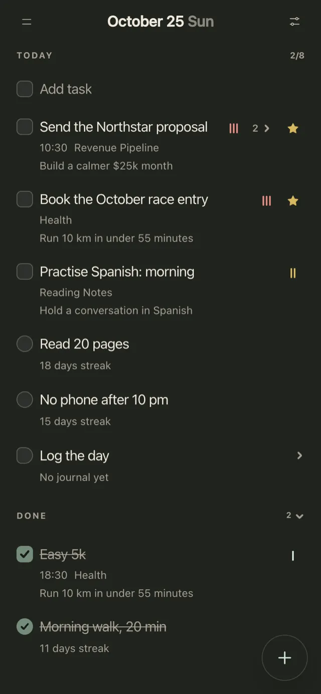 Plannedo's Today page on iPhone for Sunday, October 25: tasks such as Send the Northstar proposal and Book the October race entry, each with its goal under it, then the habits Read 20 pages with an 18 days streak and No phone after 10 pm with a 15 days streak, and in Done a crossed-out Morning walk, 20 min with an 11 days streak.