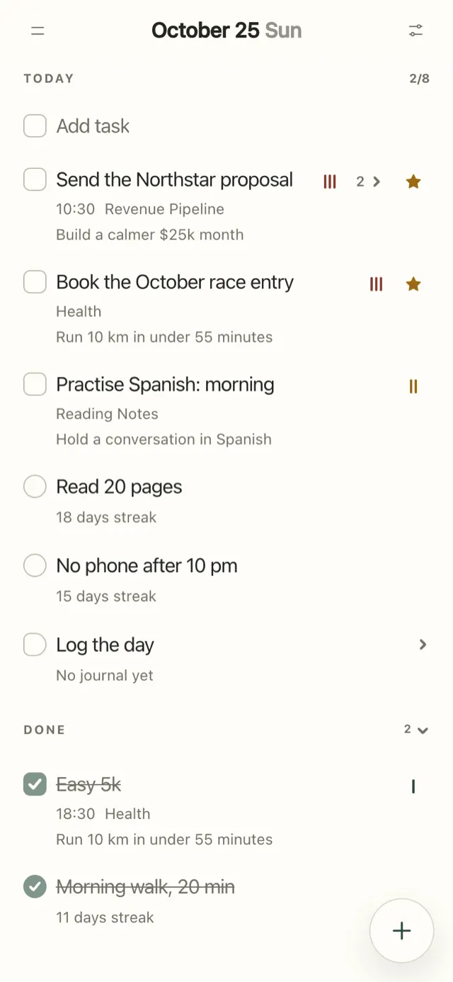 Plannedo's Today page on iPhone for Sunday, October 25: tasks such as Send the Northstar proposal and Book the October race entry, each with its goal under it, then the habits Read 20 pages with an 18 days streak and No phone after 10 pm with a 15 days streak, and in Done a crossed-out Morning walk, 20 min with an 11 days streak.