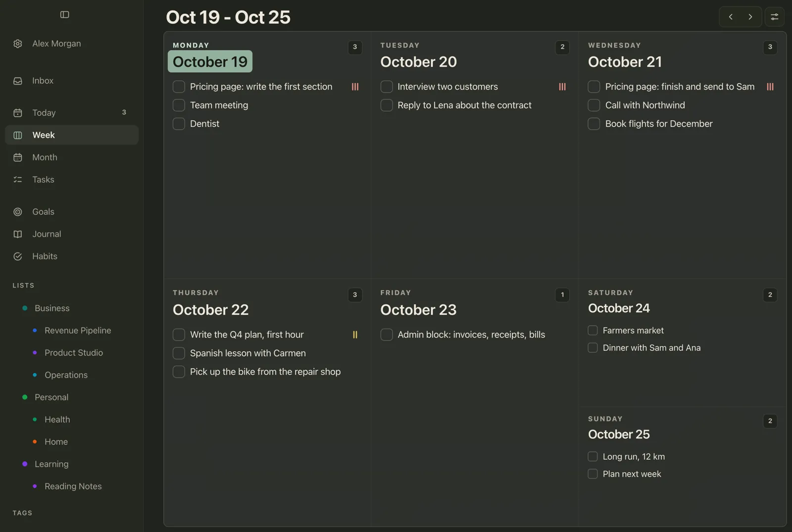 Plannedo's Week view on a Mac for October 19 to 25: Monday with 'Pricing page: write the first section' marked high priority, 'Team meeting' and 'Dentist'; Tuesday with 'Interview two customers' at high priority and one reply; Wednesday with 'Pricing page: finish and send to Sam' at high priority, a call and booking flights; Thursday with 'Write the Q4 plan, first hour', a Spanish lesson and a pickup; Friday with only 'Admin block: invoices, receipts, bills'; the weekend with a market, a dinner, a long run and 'Plan next week'.